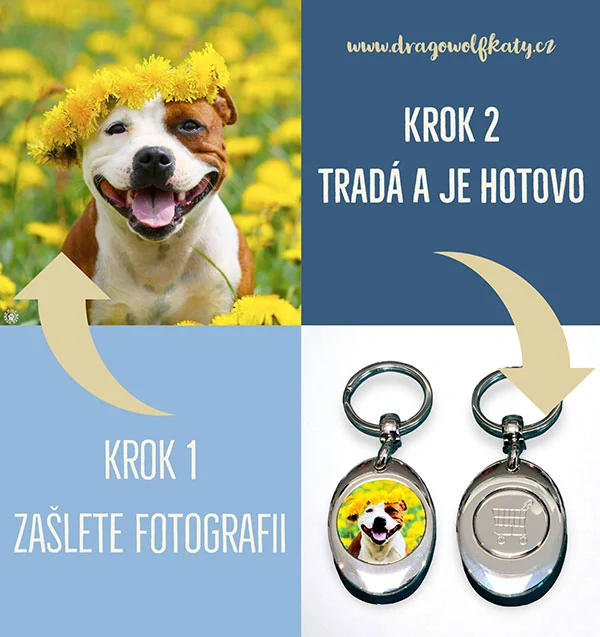 Klíčenka s žetonem - vlastní pejsek